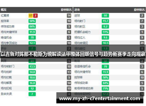 以吉鲁对阵那不勒斯为镜解读法甲整体回暖信号与趋势新赛季走向观察