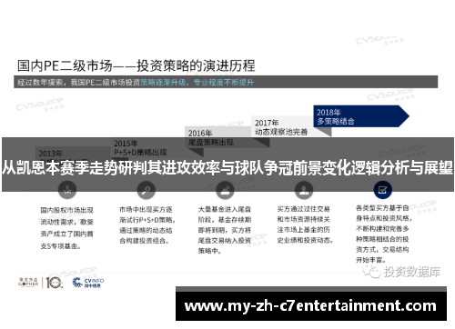 从凯恩本赛季走势研判其进攻效率与球队争冠前景变化逻辑分析与展望