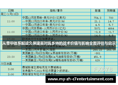 从意甲体系解读久保建英对阵多特的战术价值与影响全面评估与启示