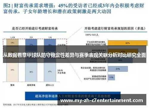 从数据看意甲球队防守稳定性差异与赛季表现关联分析对比研究全面
