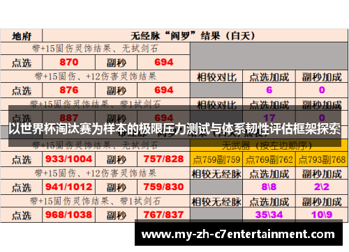 以世界杯淘汰赛为样本的极限压力测试与体系韧性评估框架探索