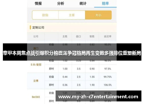 意甲本周焦点战引爆积分榜震荡争冠格局再生变数多强排位重塑新局