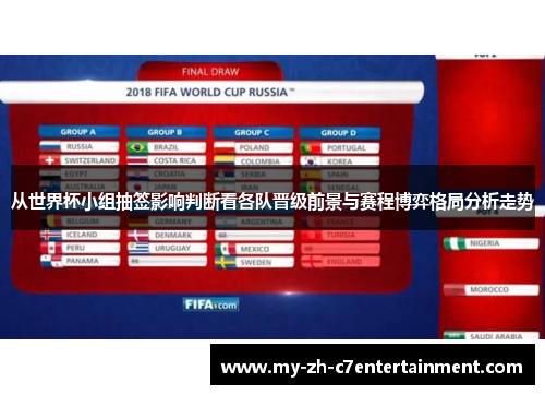 从世界杯小组抽签影响判断看各队晋级前景与赛程博弈格局分析走势