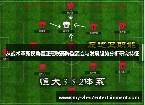 从战术革新视角看亚冠联赛阵型演变与发展趋势分析研究特征 从战术革新视角看亚冠联赛阵型演变与发展趋势分析研究特征