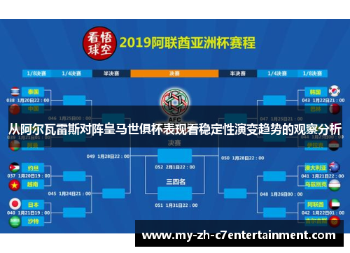 从阿尔瓦雷斯对阵皇马世俱杯表现看稳定性演变趋势的观察分析 从阿尔瓦雷斯对阵皇马世俱杯表现看稳定性演变趋势的观察分析